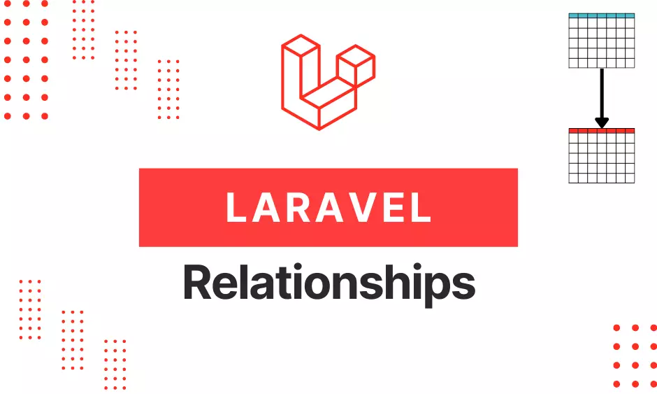 Anophel-آنوفل روابط در لاراول Laravel Eloquent Relationships