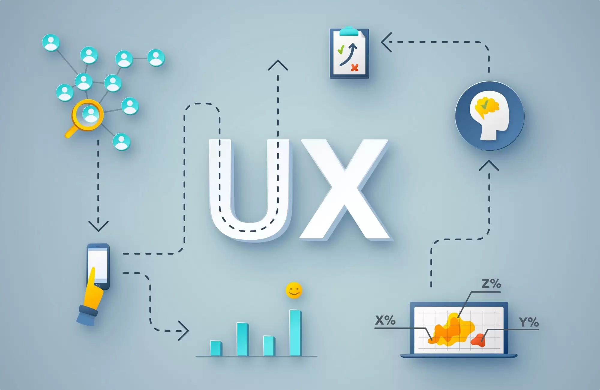 Anophel-آنوفل اصول طراحی تجربه کاربری UX