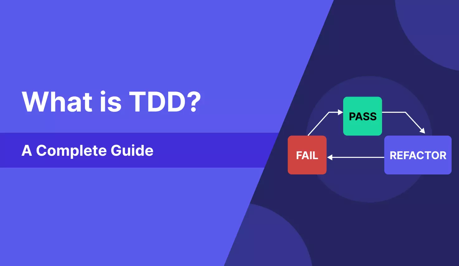 توسعه تست محور (TDD) چیست؟ بررسی جامع