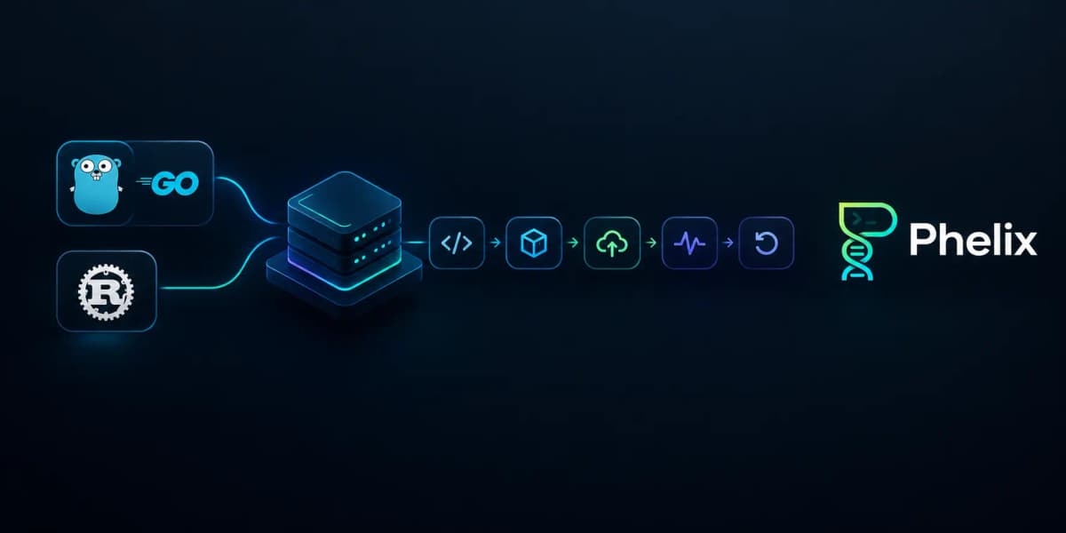 Phelix: The CLI for Zero-Downtime Go and Rust Deployments