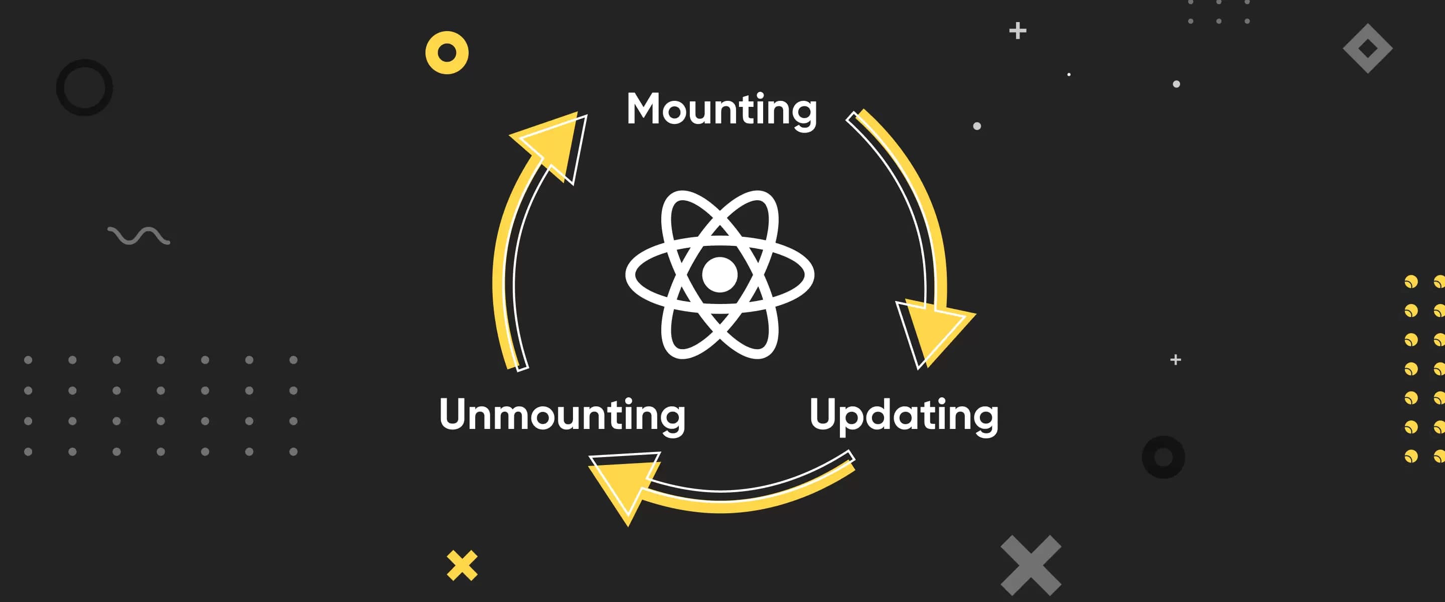 Anophel-آنوفل متد های Lifecycle و هوک ها در React